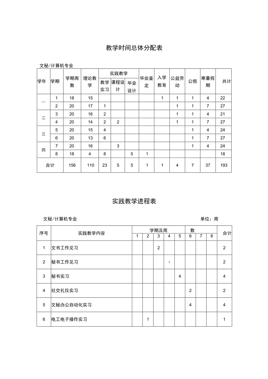 文秘计算机专业.docx_第3页