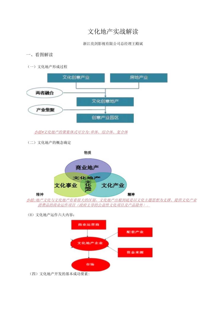 文化地产实战解读.docx_第1页