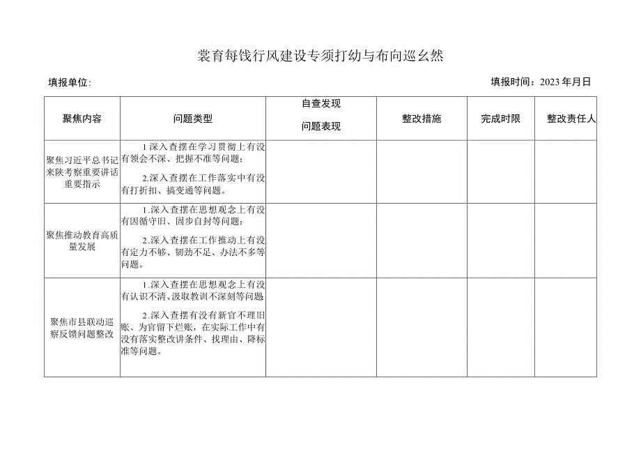 教育系统作风建设专项行动自查问题台账.docx_第1页