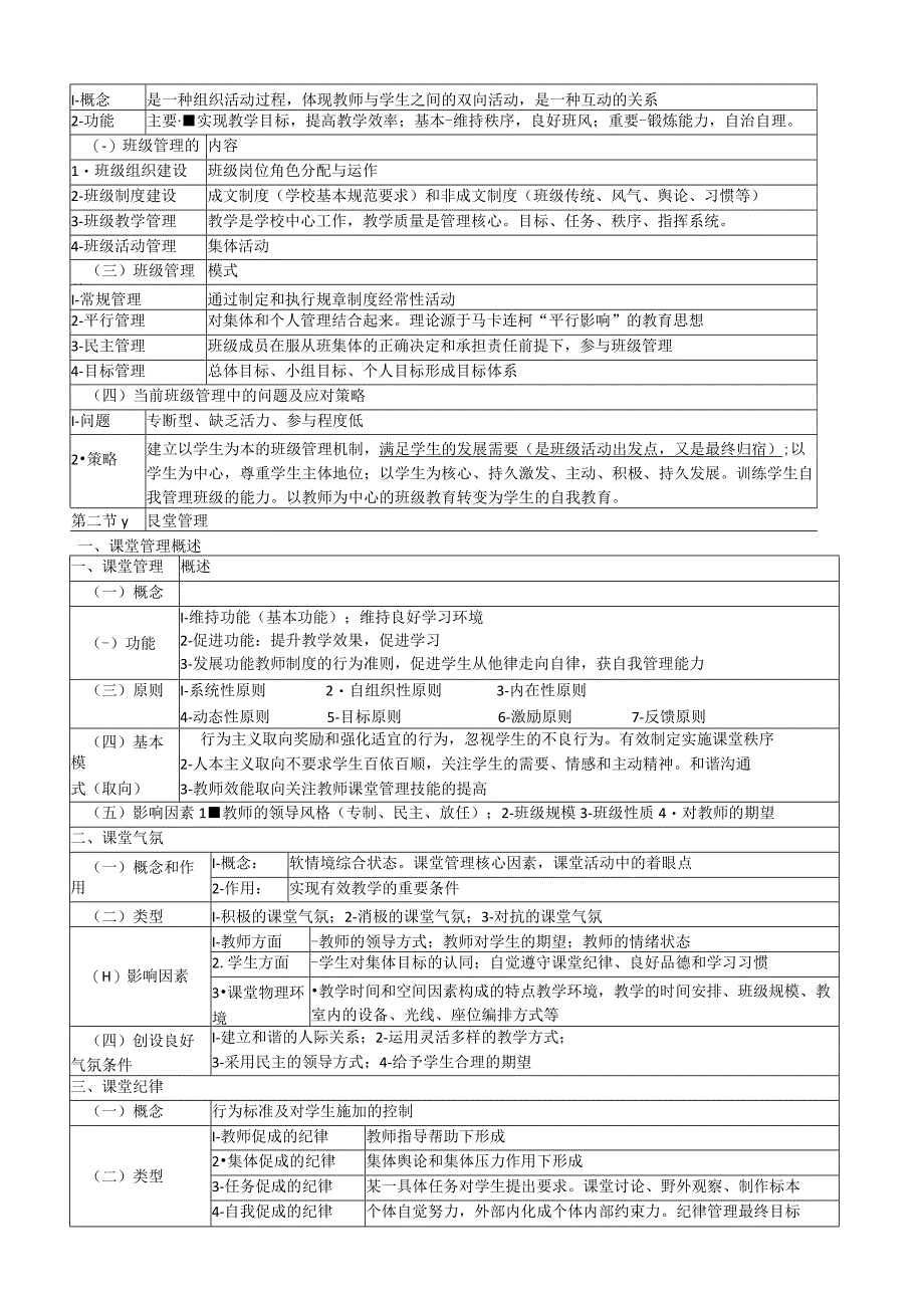 教师资格证教育学知识框架中学班级管理和教师心理.docx_第2页