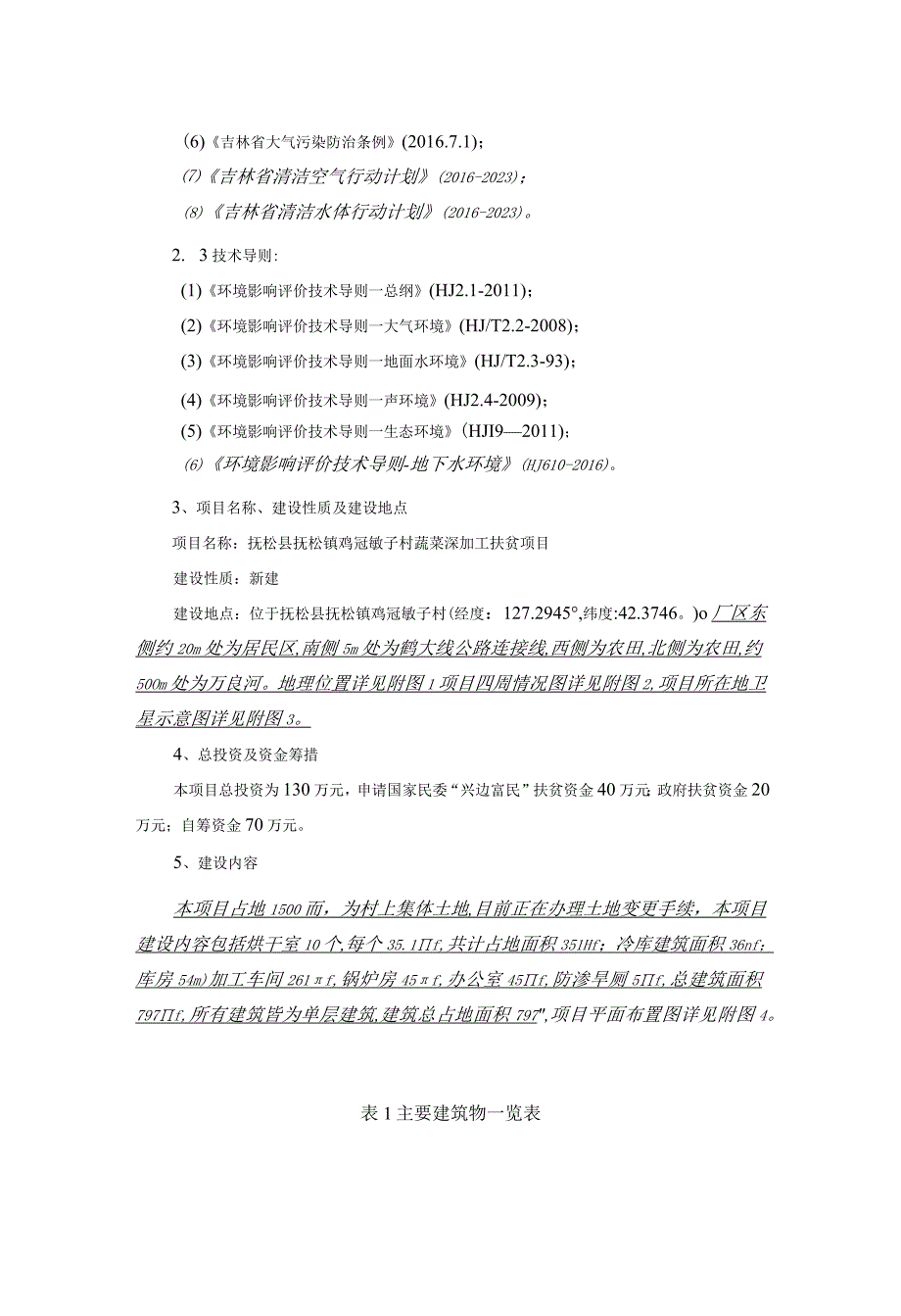 抚松县抚松镇鸡冠砬子村蔬菜深加工扶贫项目.docx_第3页