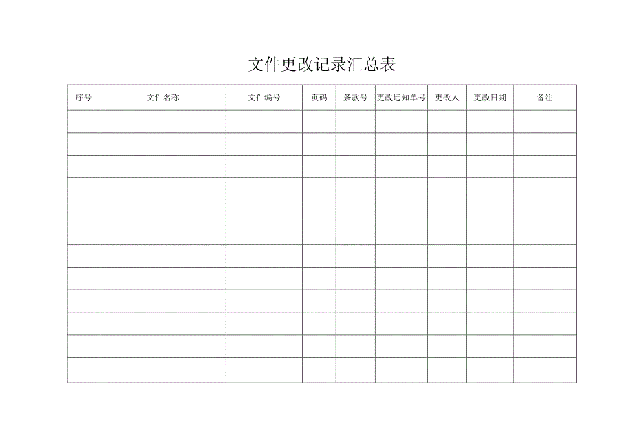 文件更改记录汇总表.docx_第1页