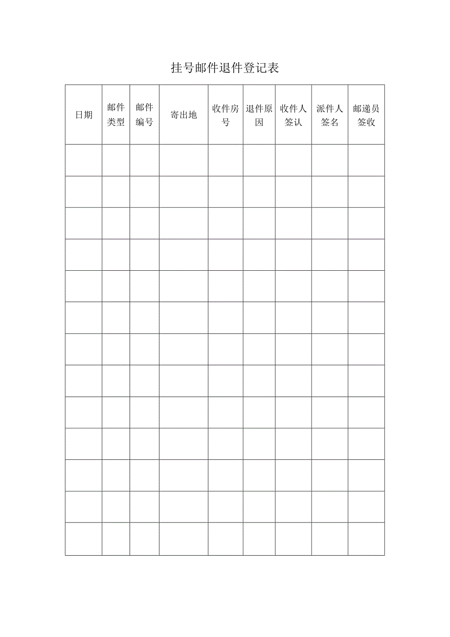 挂号邮件退件登记表范本.docx_第1页