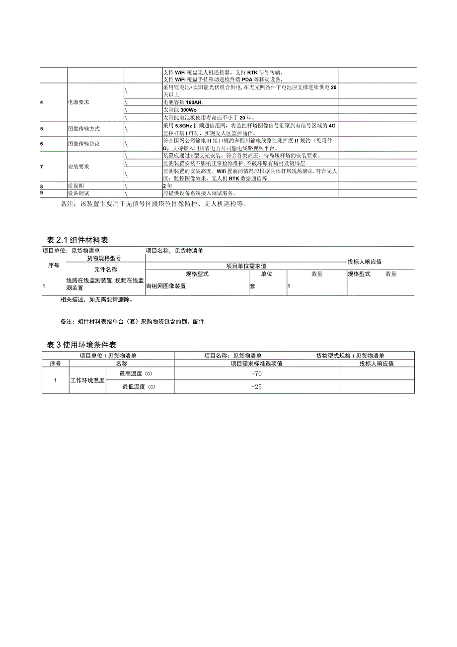 支线无信号区段自组网改造自组网图像装置技术规范书.docx_第3页