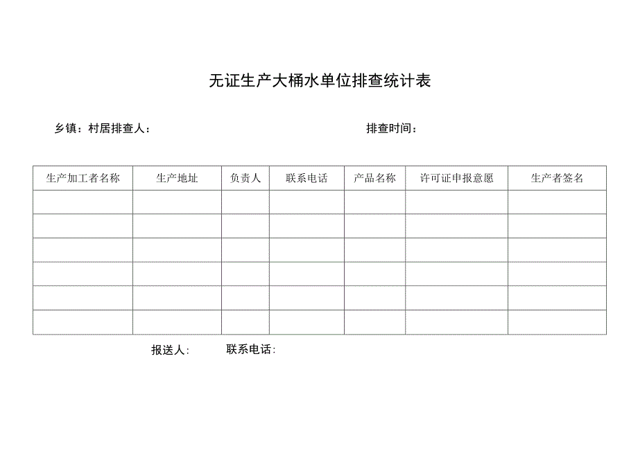 无证生产大桶水单位排查统计表.docx_第1页