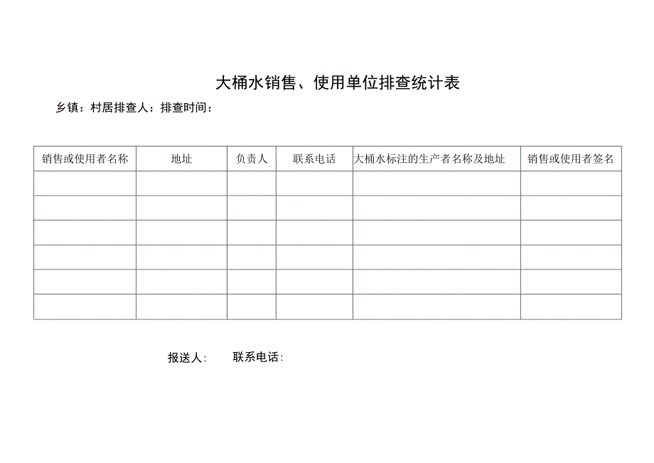 无证生产大桶水单位排查统计表.docx_第2页