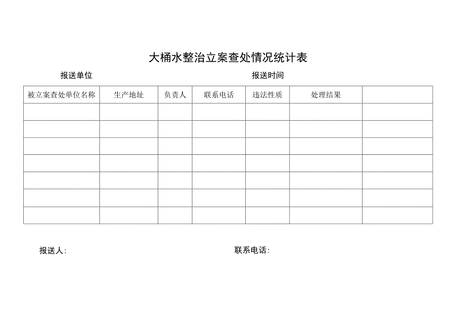 无证生产大桶水单位排查统计表.docx_第3页