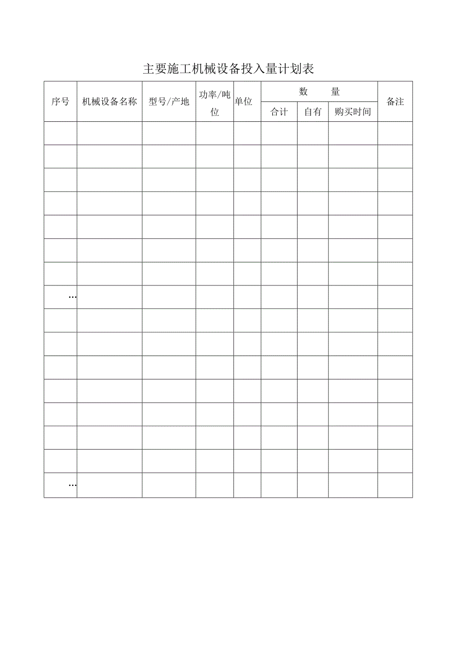 施工机械设备投入量计划表.docx_第1页