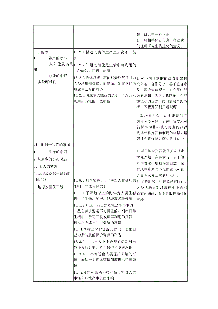 新湘科版科学2017六年级下册教学计划及教学进度表.docx_第2页