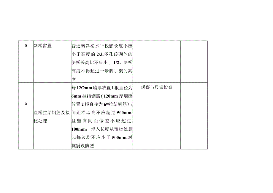 施工质量检查表.docx_第2页