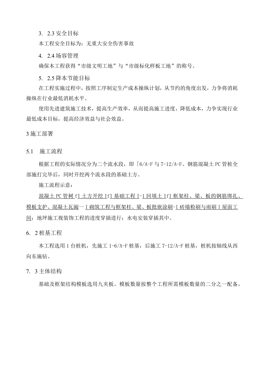 昆山冠智科技电子技术标.docx_第2页