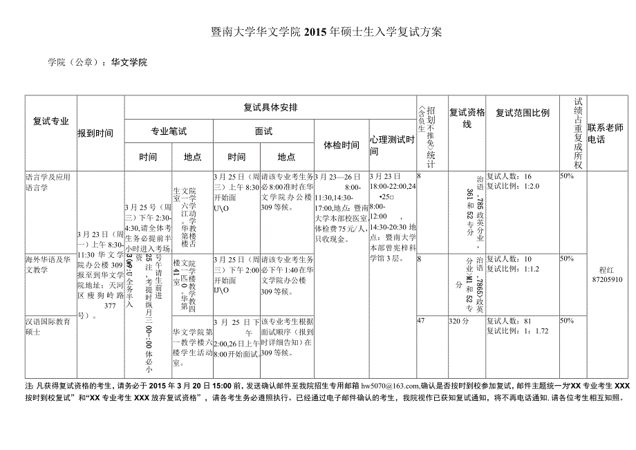 暨南大学华文学院2015年硕士生入学复试方案.docx_第1页