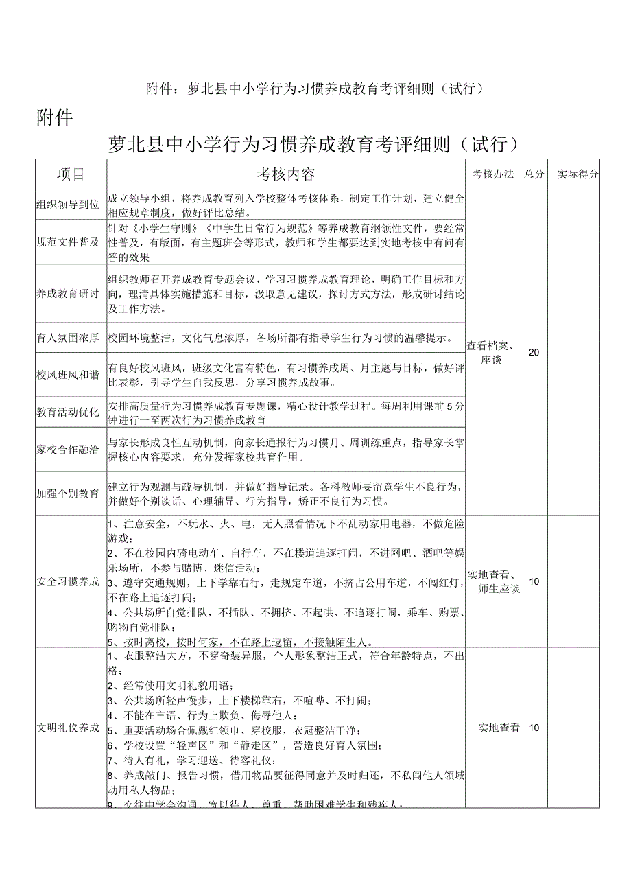 月份德育工作方案.docx_第3页