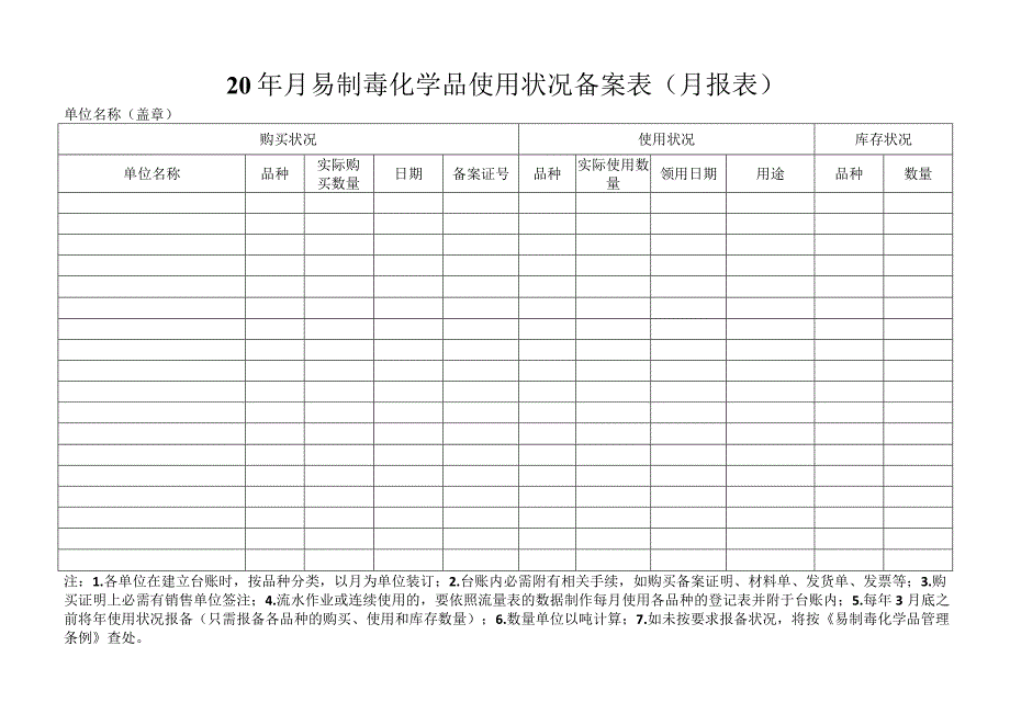 易制毒品年报表.docx_第1页