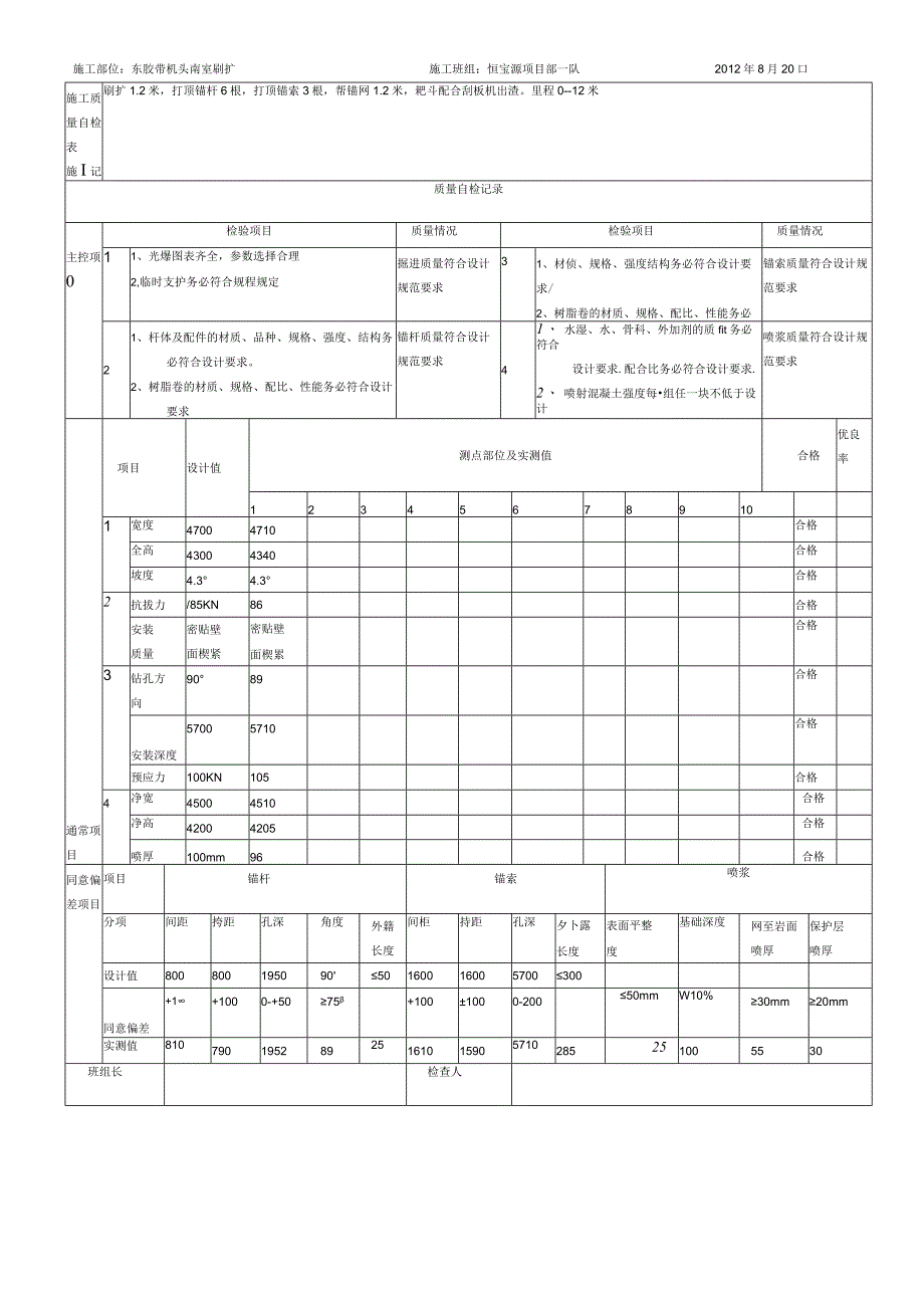 施工质量自检表.docx_第1页