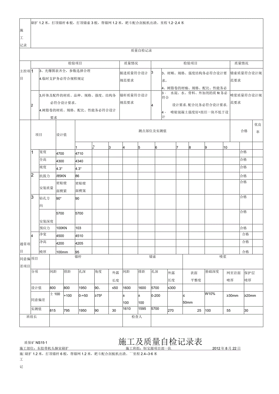 施工质量自检表.docx_第2页