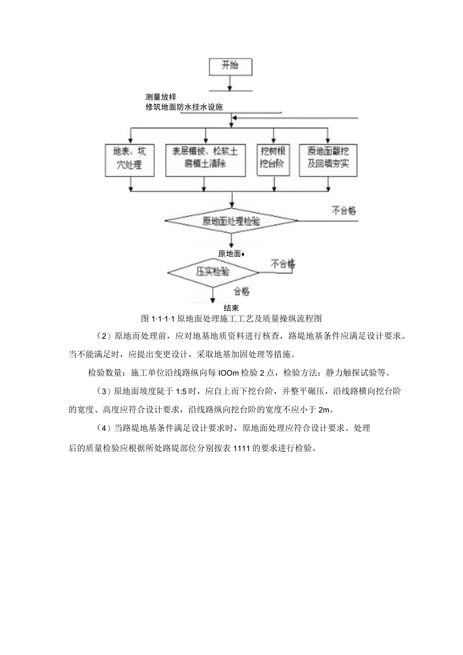 最全路基工程工序施工流程及控制要点.docx_第2页