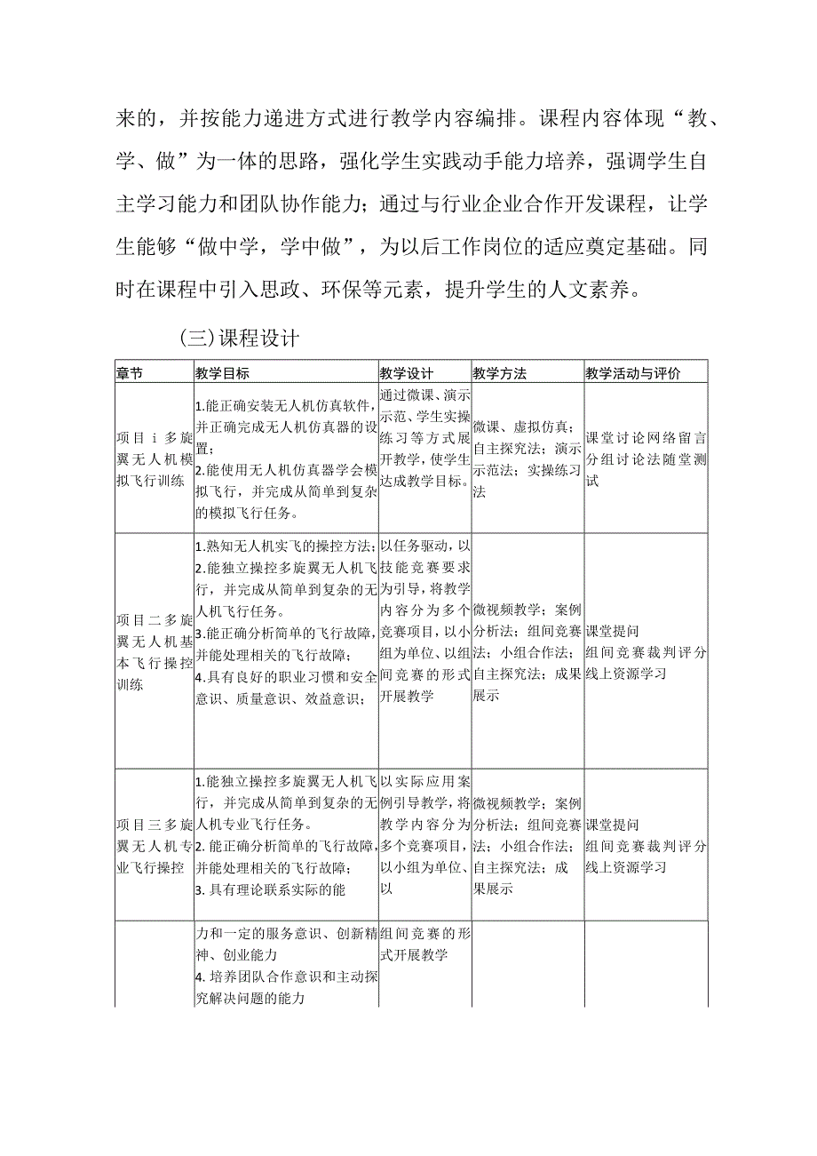 无人机操控技术在线精品课程项目建设方案.docx_第2页