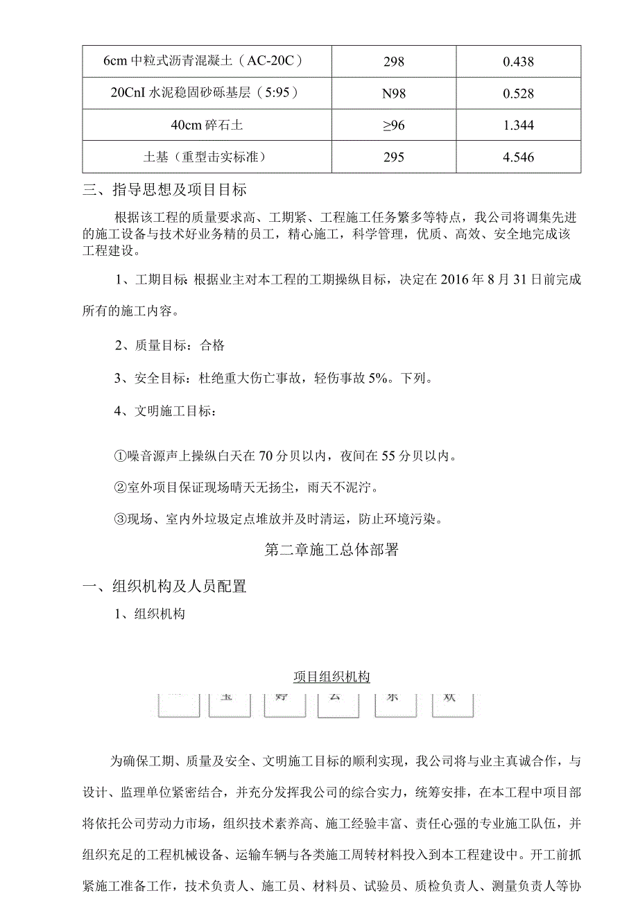 施工组织设计(市政工程).docx_第3页