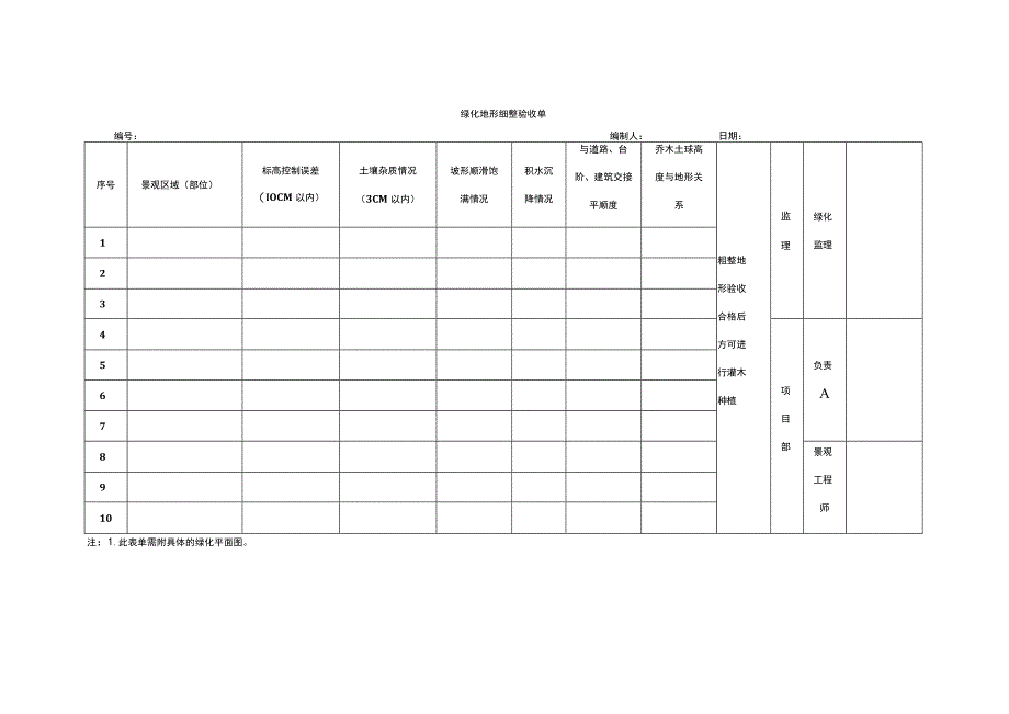 景观工程各阶段施工的分项验收表格.docx_第2页