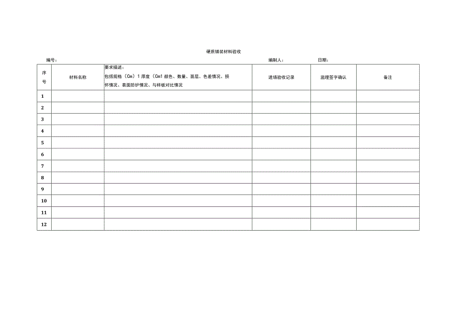 景观工程各阶段施工的分项验收表格.docx_第3页