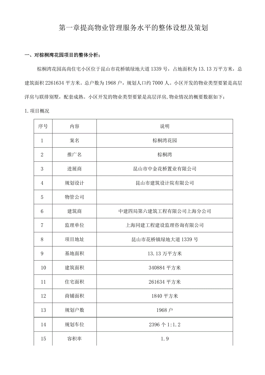 昆山市XX置业投标文件技术标.docx_第2页