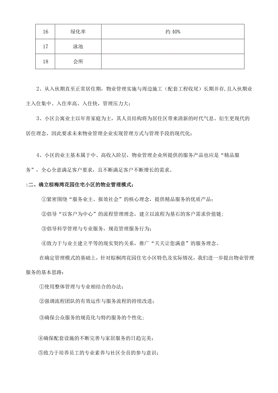 昆山市XX置业投标文件技术标.docx_第3页