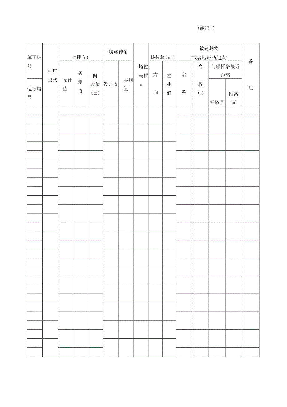 施工表格填写说明.docx_第3页