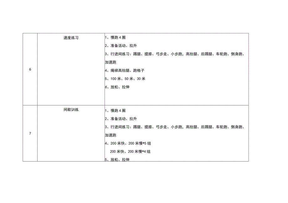 最新田径社团简案.docx_第3页