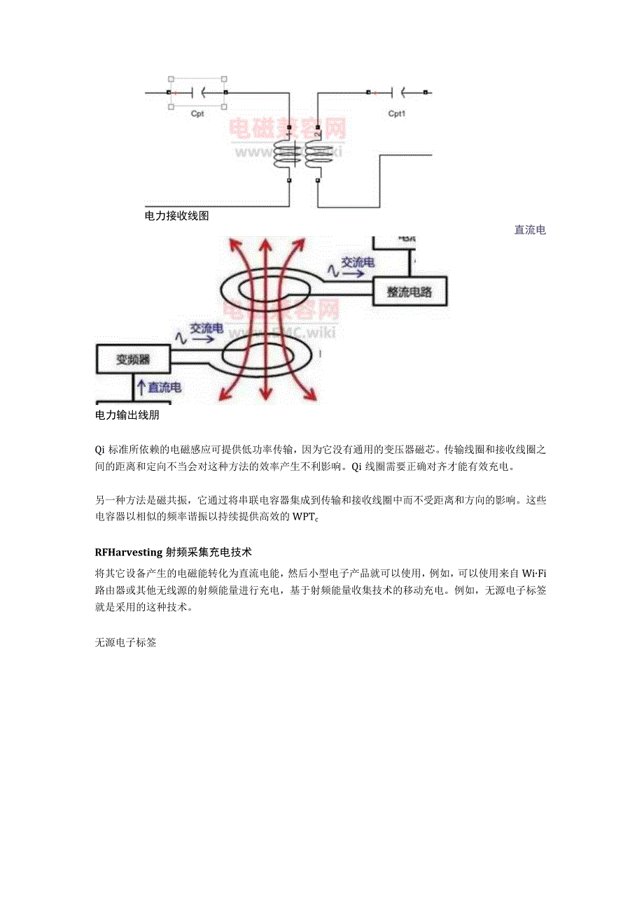 无接触供电(CPT)怎么分辨你的无线充电WPT是哪种类型？.docx_第3页