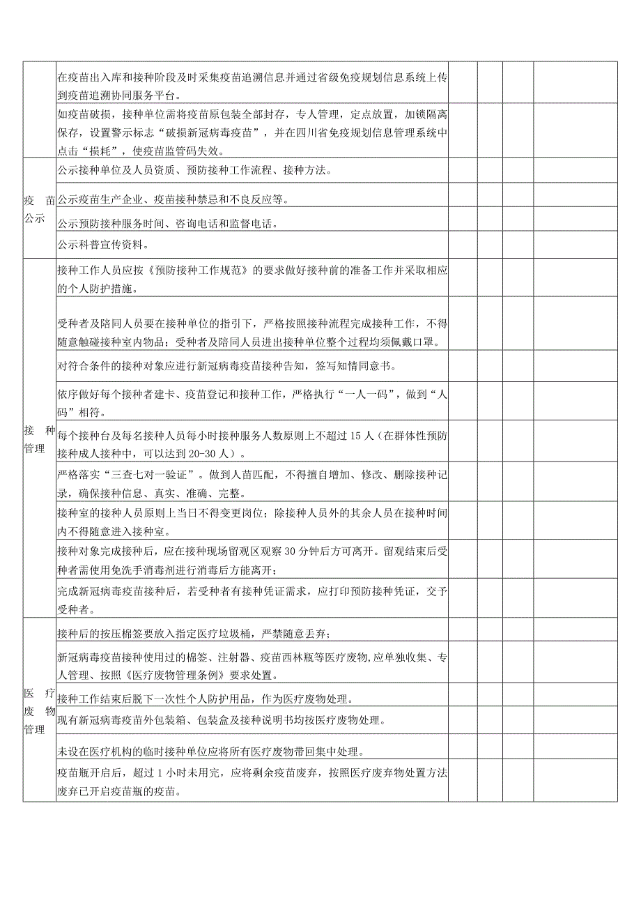 新冠病毒疫苗接种监督检查表供参考.docx_第3页