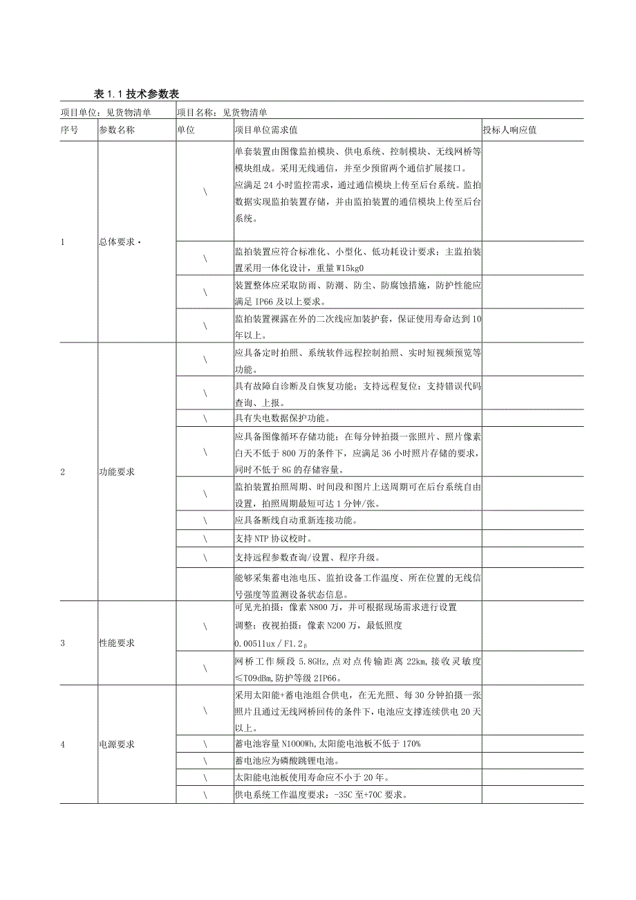 无线网桥图像装置技术规范书.docx_第2页