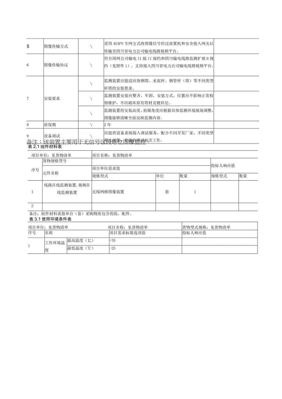 无线网桥图像装置技术规范书.docx_第3页