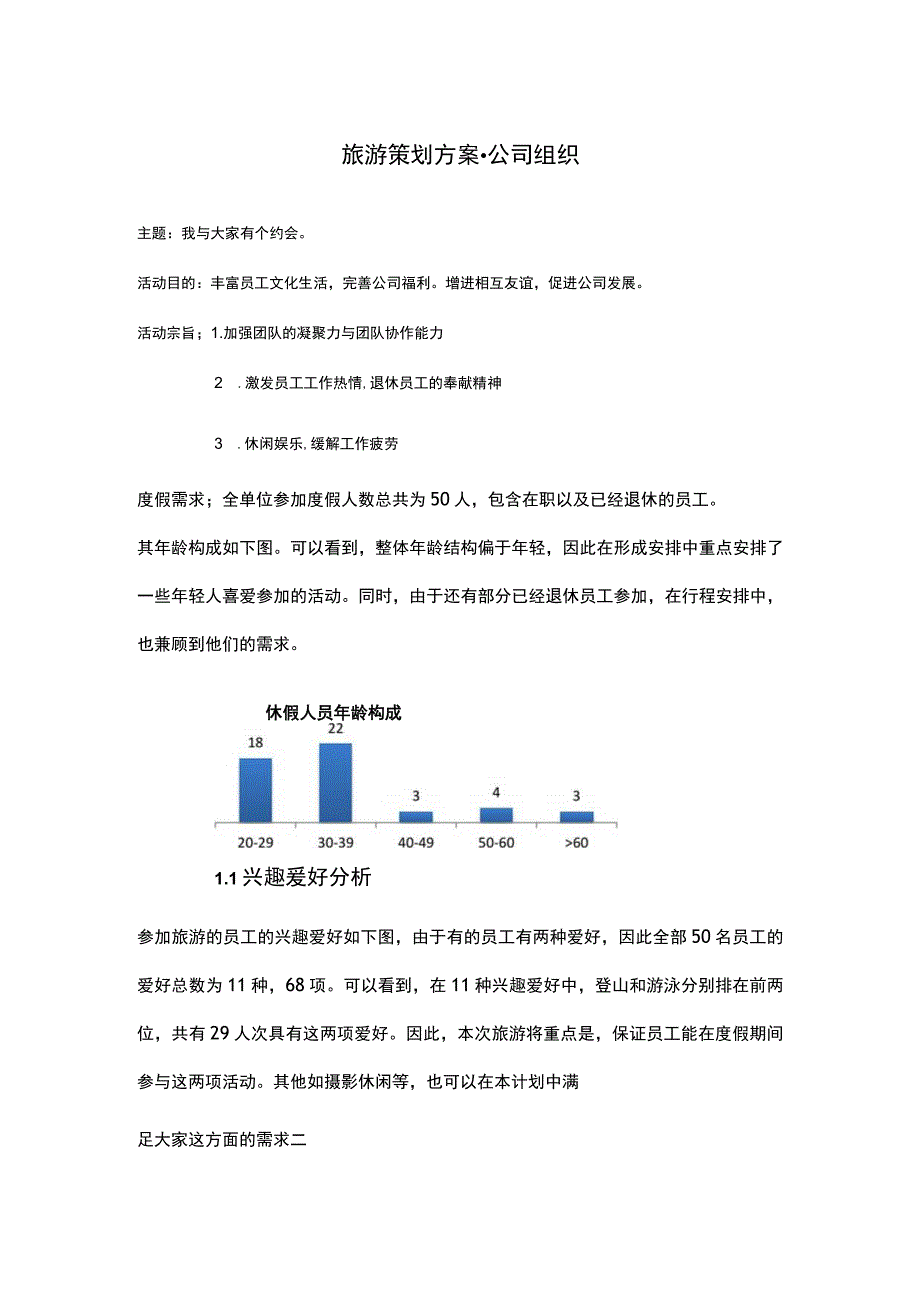 旅游策划案公司组织50人北京5日游.docx_第1页