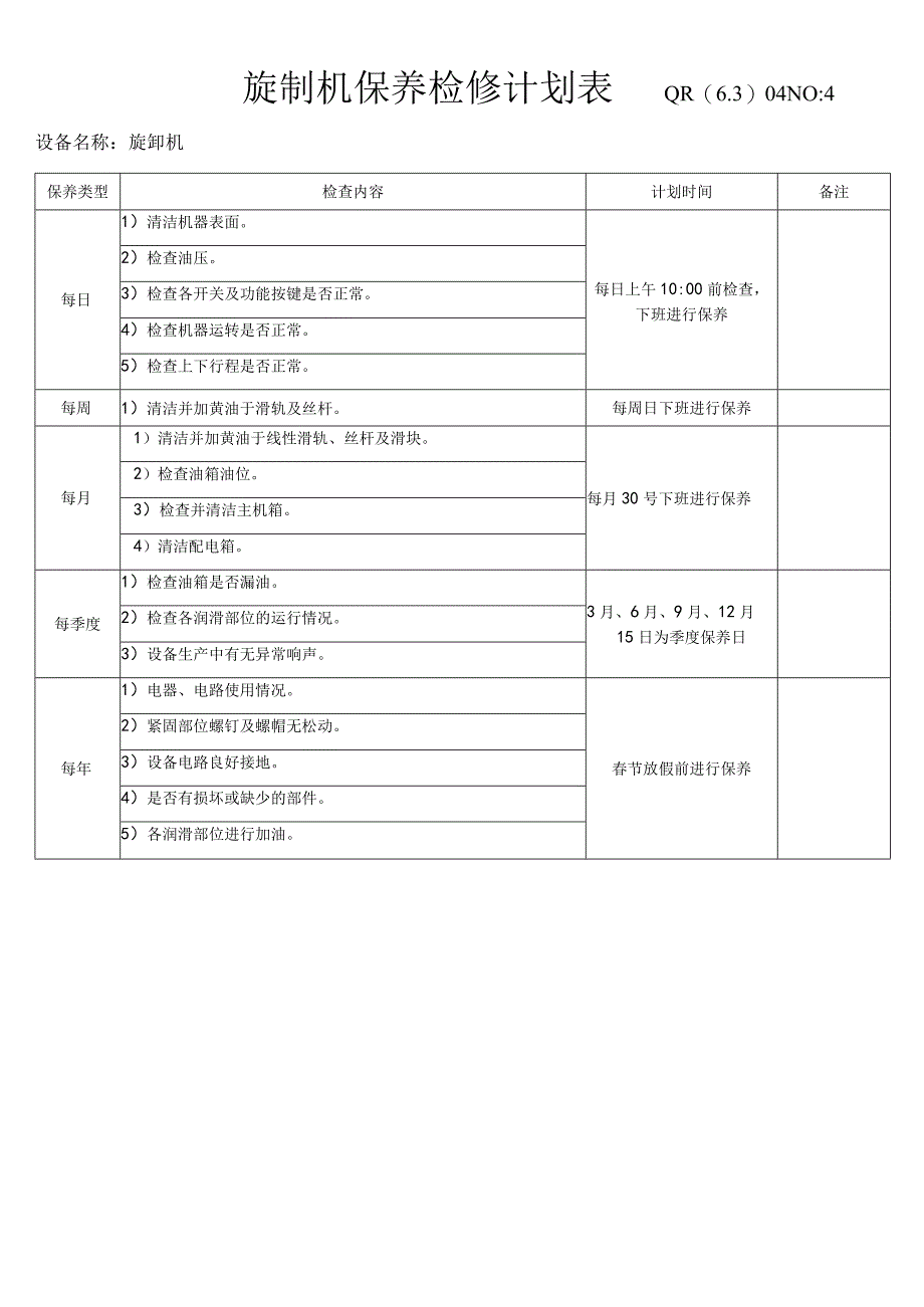 旋铆机保养检修计划表.docx_第1页