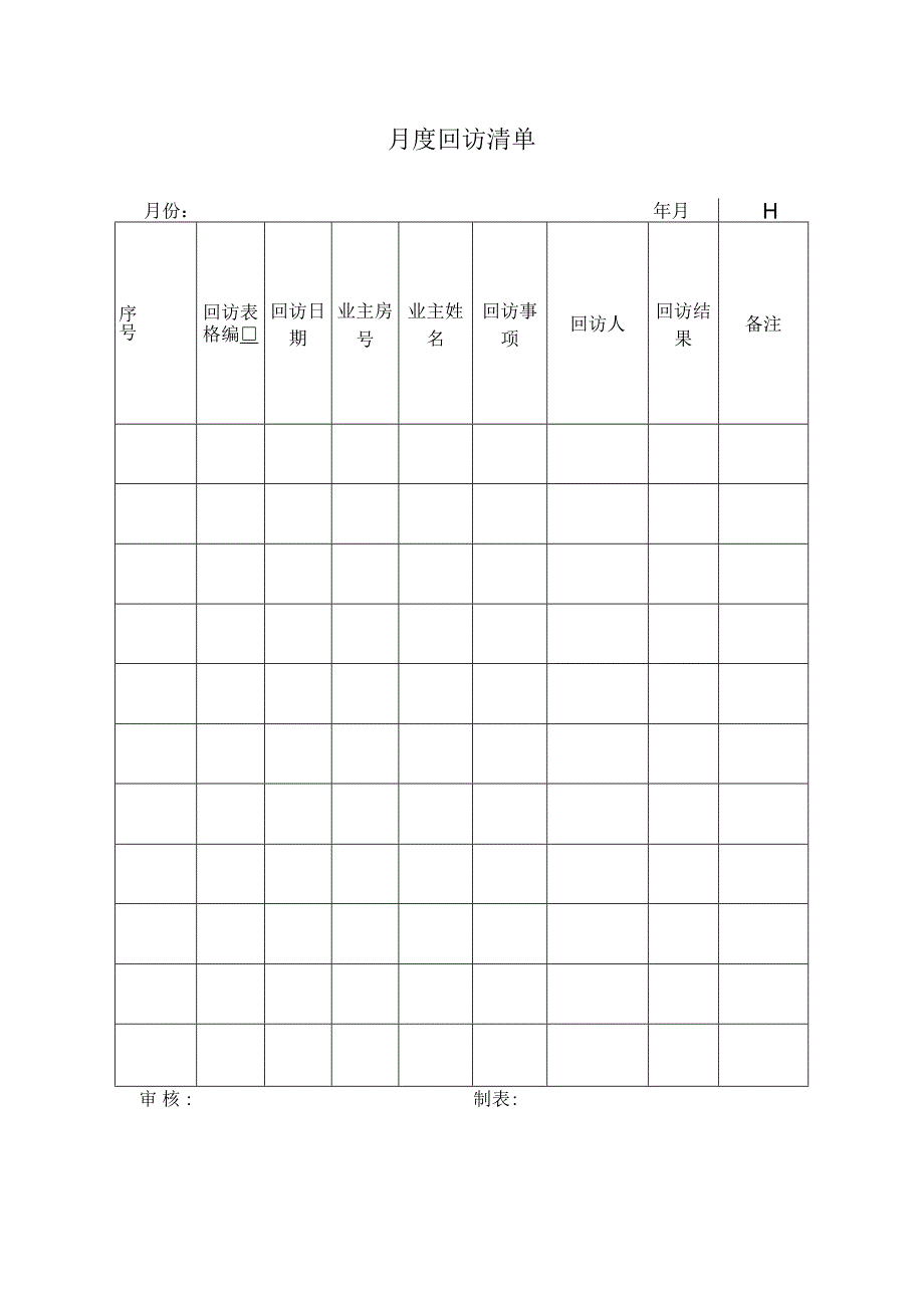 月度回访清单范本.docx_第1页