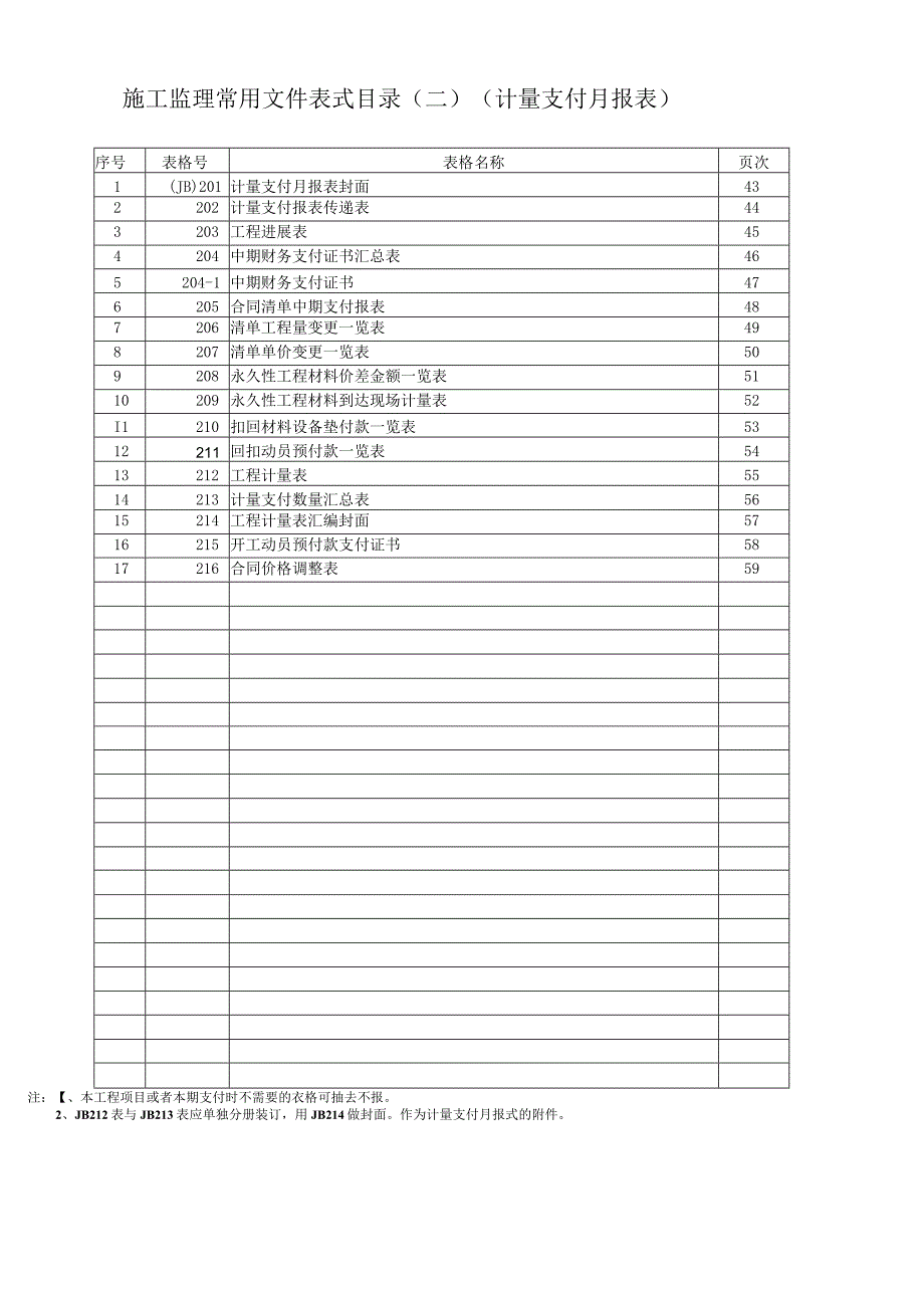 施工统用表施工监理常用文件格式样本.docx_第3页