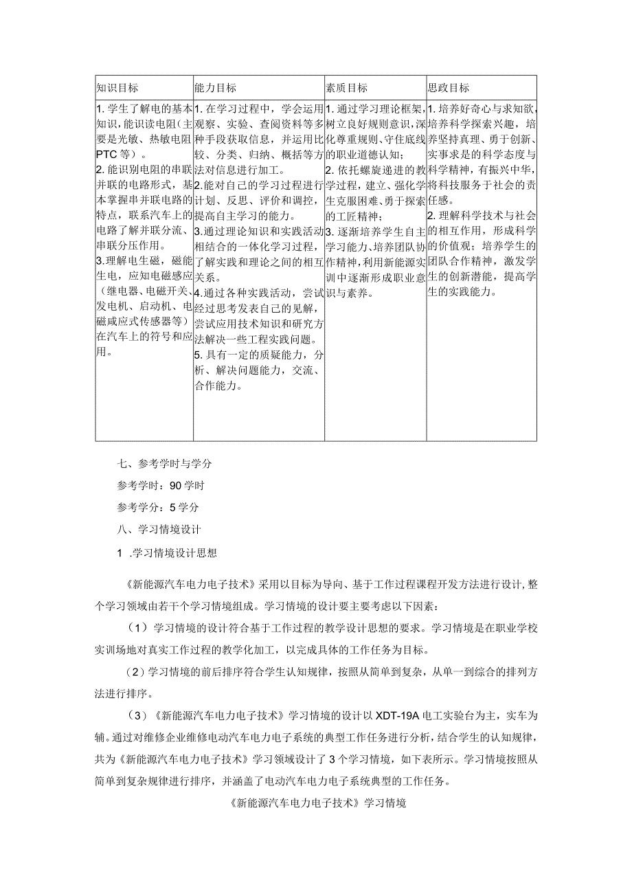 新能源汽车电力电子技术课程标准.docx_第2页