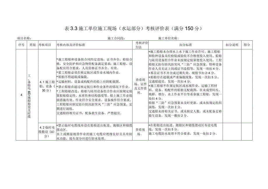 施工单位施工现场水运部分考核评价表.docx_第1页