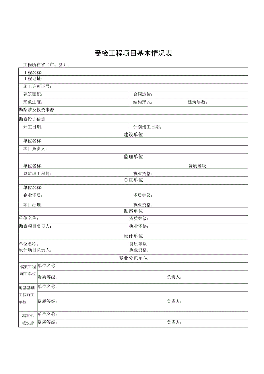 施工安全生产和建筑市场检查综合表.docx_第1页