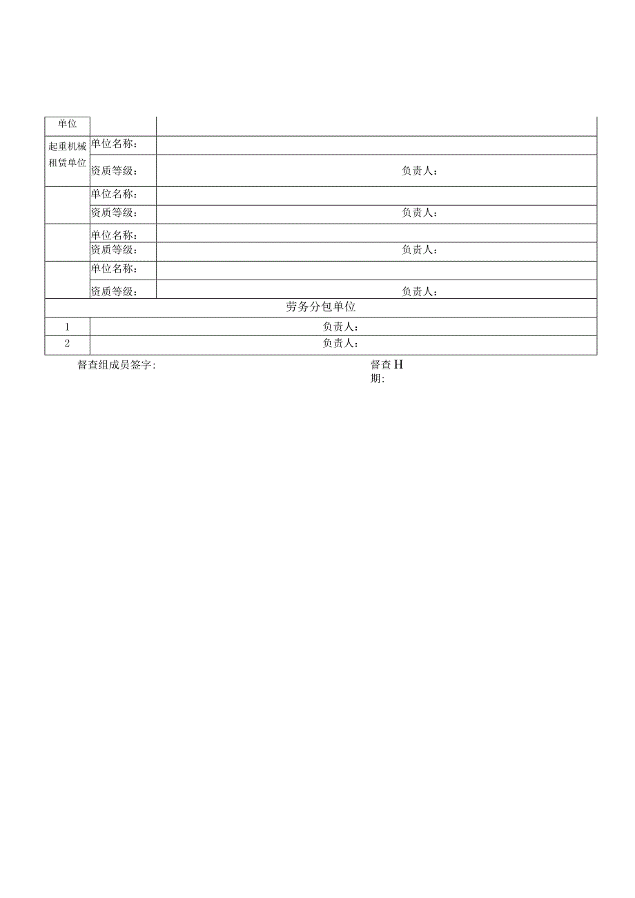 施工安全生产和建筑市场检查综合表.docx_第2页