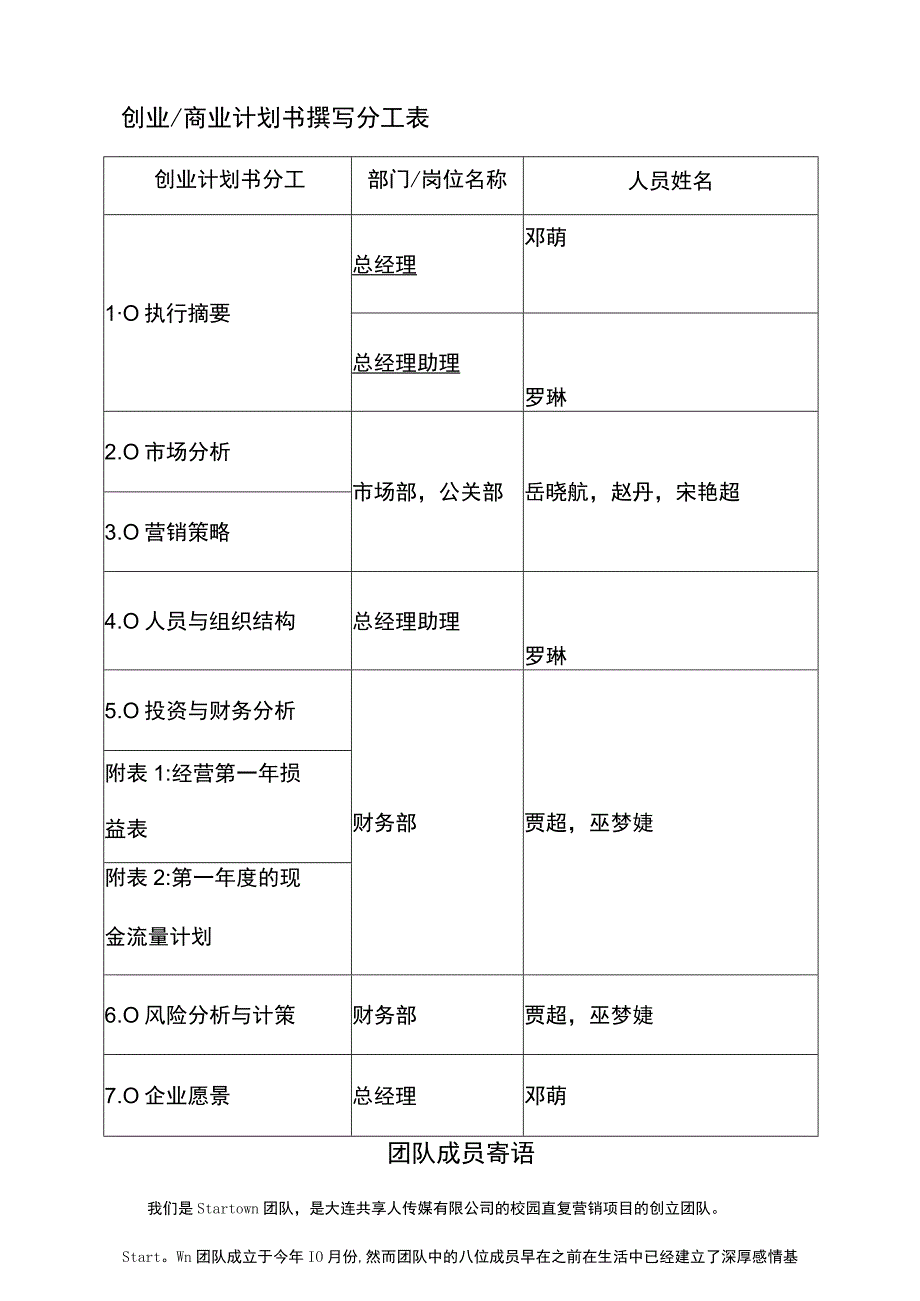 星光之城StarTown校园商务创业商业计划书.docx_第2页