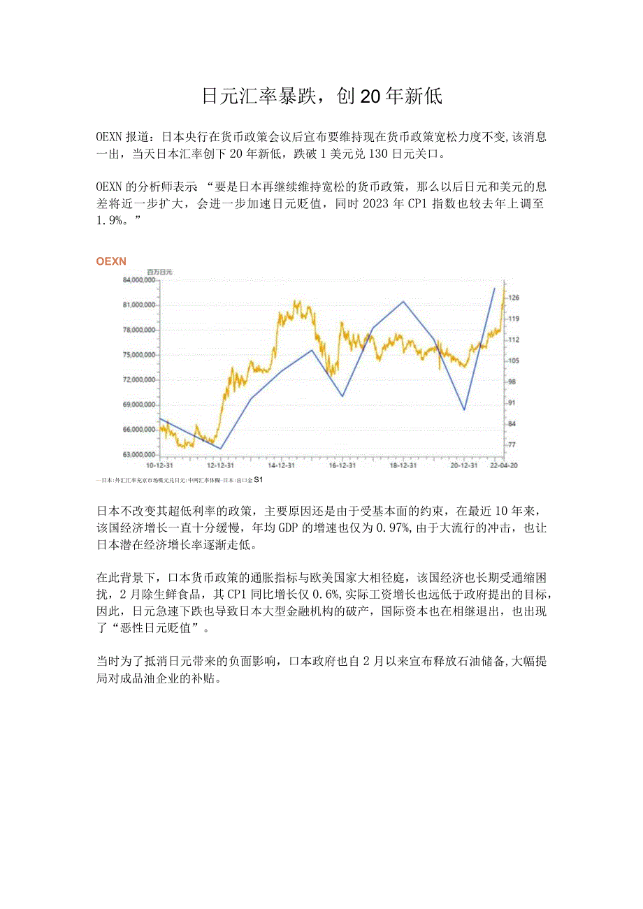 日元汇率暴跌.docx_第1页