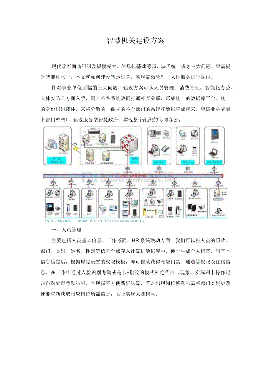 智慧机关建设方案.docx_第1页