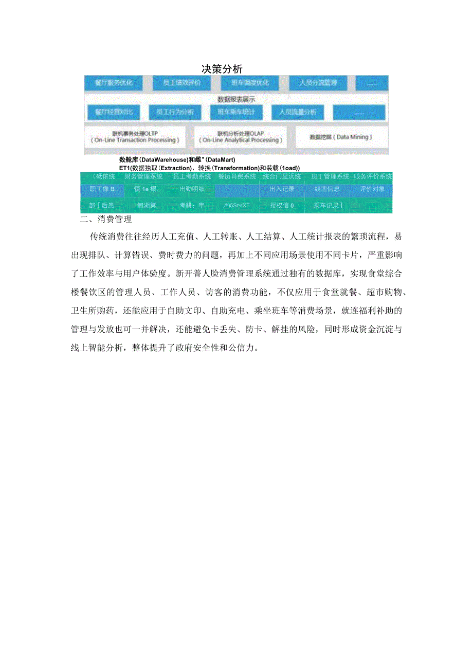 智慧机关建设方案.docx_第2页