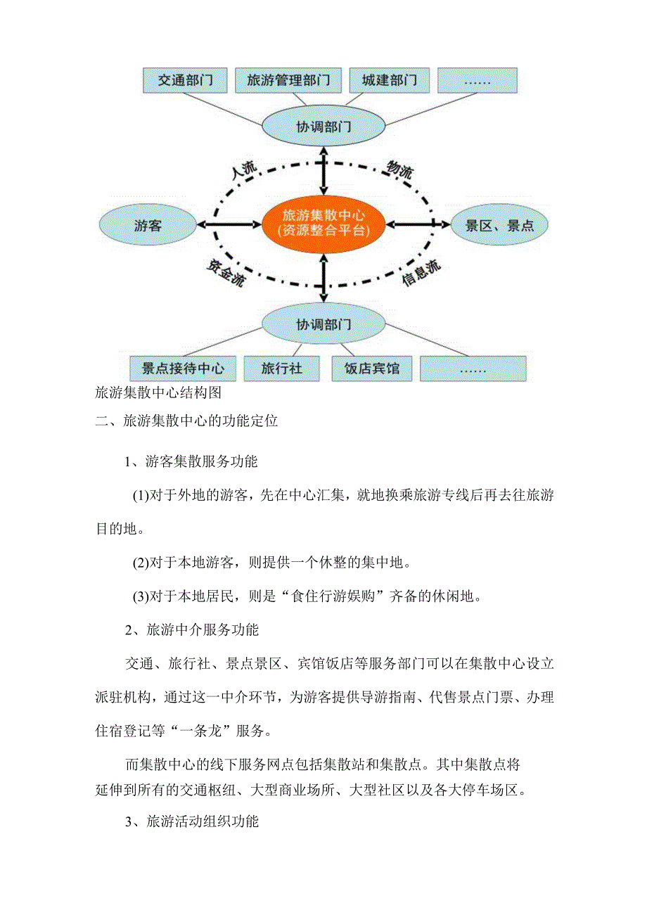 旅游集散中心概览.docx_第2页