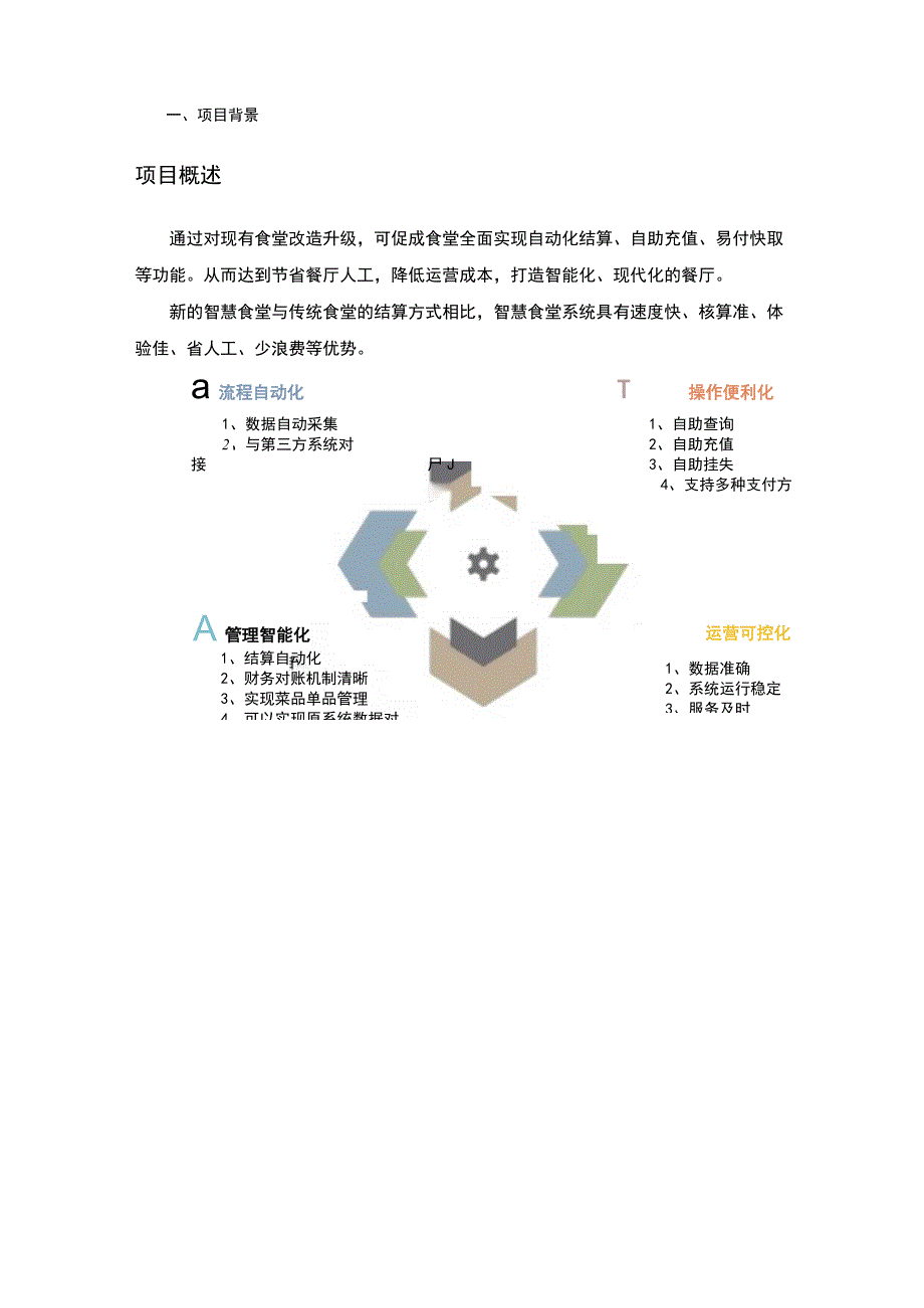 智慧食堂方案.docx_第3页