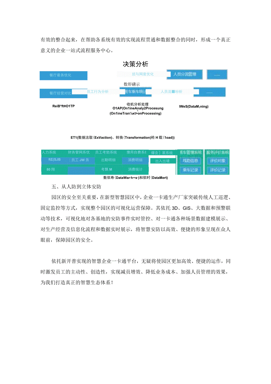 智慧企业一卡通生产厂家.docx_第3页