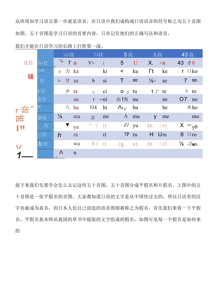 日语五十音写法.docx_第1页