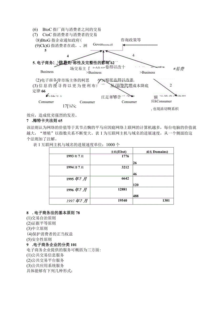 新电子商务概论复习资料.docx_第3页